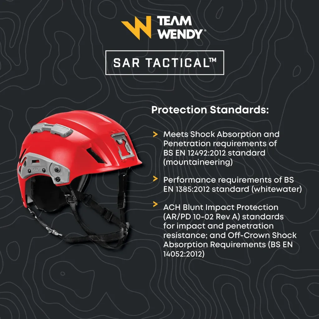 SAR_TACTICAL_TESTING_c002f0be-fca8-4ef4-be82-ee598bb73fc2.webp