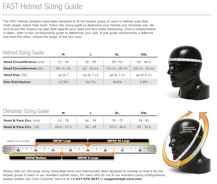 Ops-Core FAST Helmet Sizing Guide.webp