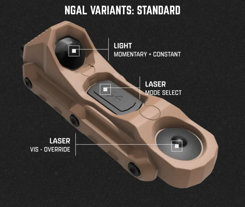 NGAL VARIANTS STANDARD.webp